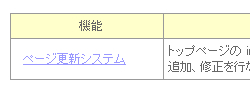 ログイン画面イメージ